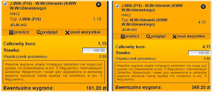 Wróblewski kurs 4.15, Wilk 1.15. Sprawdzamy wyborcze zakłady