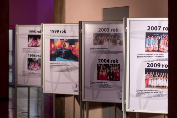 20 lat elbląskich formacji tanecznych