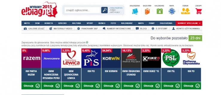 Zagłosuj w naszej ankiecie wyborczej!