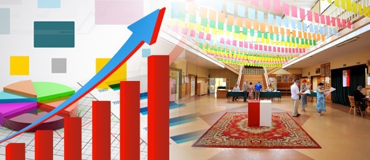 Czwartkowy felieton: Sondaż – prosta statystyka czy coś więcej?