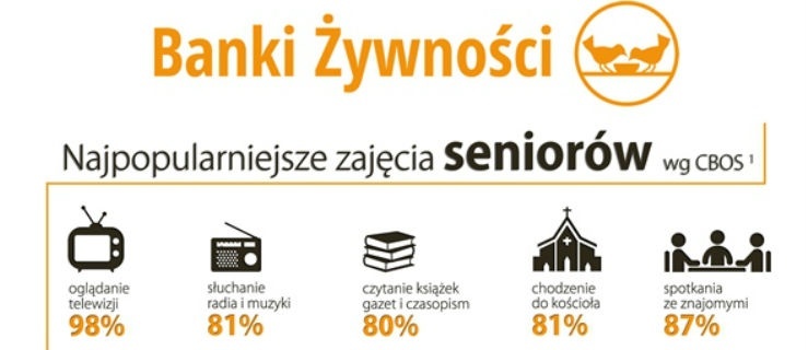 Emerytura bez TV. Jak lepiej zagospodarować czas?