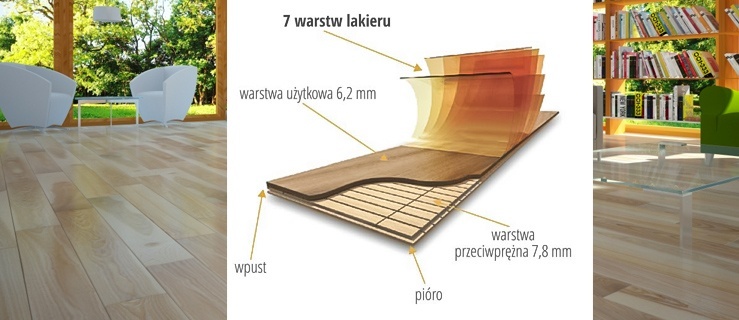 Finishparkiet - czy warto inwestować?