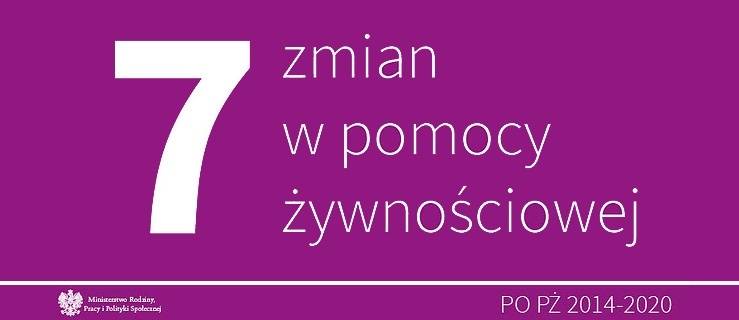 Pomoc żywnościowa. Jak ją otrzymać?