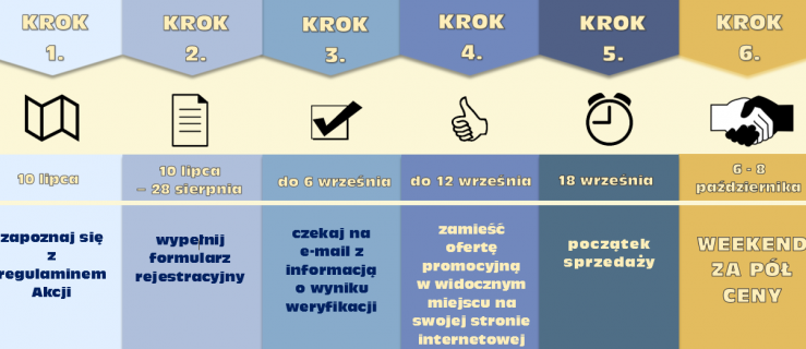 Firmy lokalne, promocja ogólnopolska