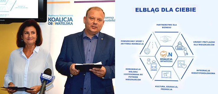 „Elbląg dla Ciebie”