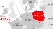 Kontrowersyjna infografika. Wynika z niej, że nauczyciel w Polsce zarabia... ponad 8 tys. zł miesięcznie