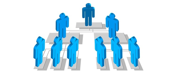 Problemy z obsługą kadrową? Zdaj się na outsourcing!