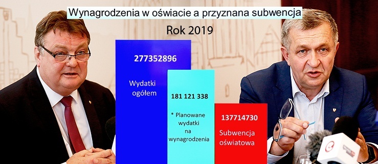 Prezydent Elbląga Witold Wróblewski i wiceprezydent Elbląga (odpowiedzialny za oświatę) Edward Pietrulewicz