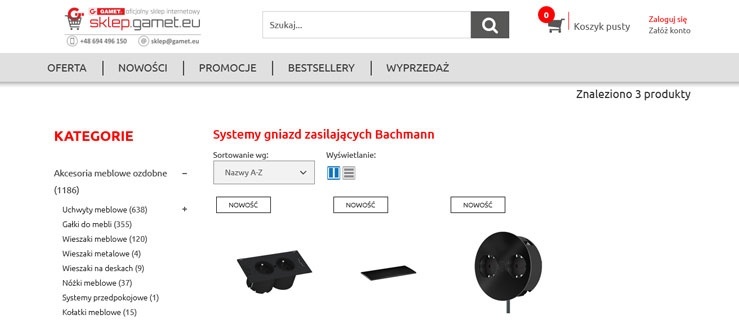 Jakie gniazda blatowe i akcesoria meblowe sprawdzą się w kuchni? 