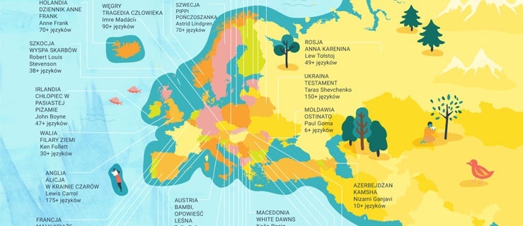 Najczęściej tłumaczone książki według kraju