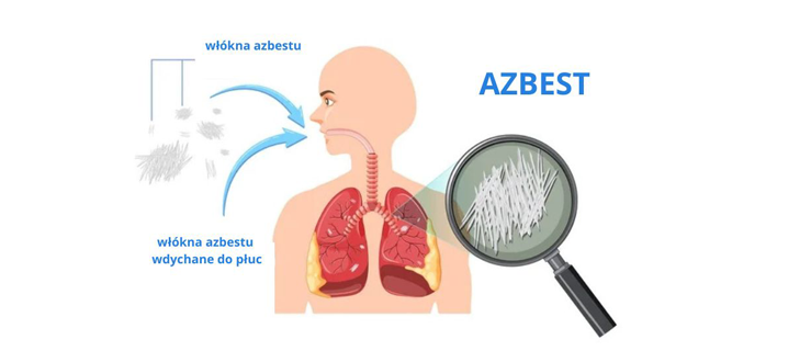 Usuń azbest!