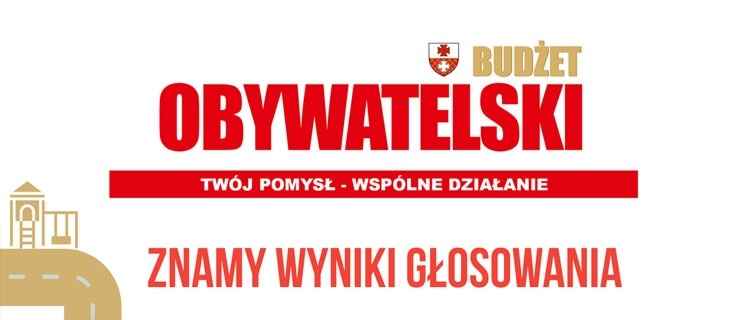 Wyniki Budżetu Obywatelskiego Elbląga 2025/2026