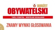 Wyniki Budżetu Obywatelskiego Elbląga 2025/2026