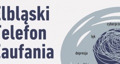 Elbląski Telefon Zaufania