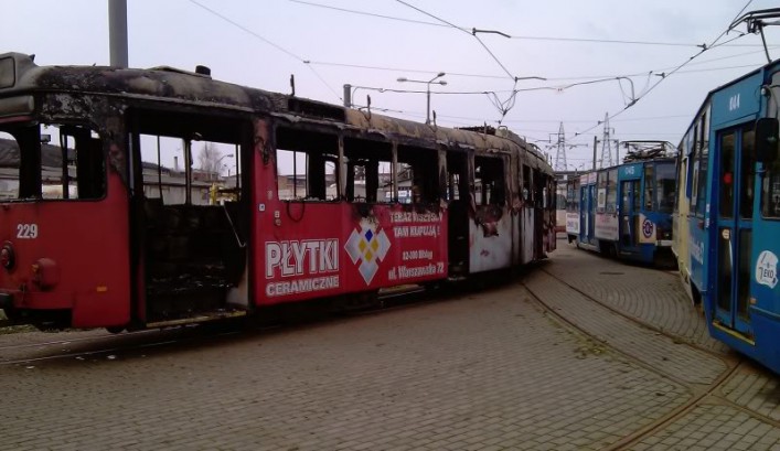Czy elbląskie tramwaje zagrażają naszemu życiu i zdrowiu?