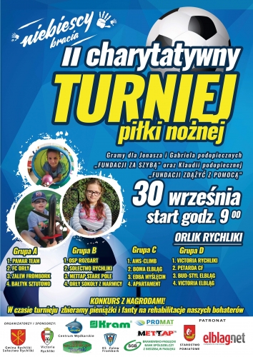 II Charytatywny Turniej Piłki Nożnej dla Jonasza, Gabriela i Klaudii