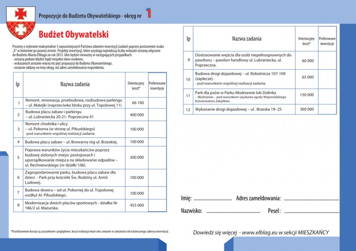 Jakie zadania i inwestycje znajdą się budżecie Elbląga? Ruszyło głosowanie