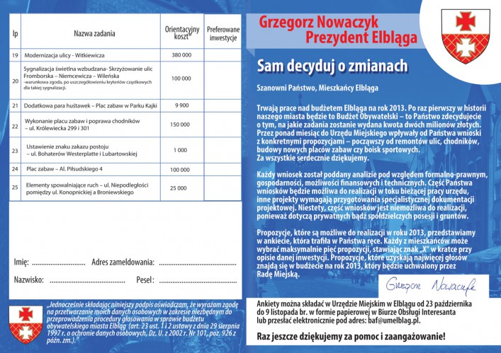 Jakie zadania i inwestycje znajdą się budżecie Elbląga? Ruszyło głosowanie