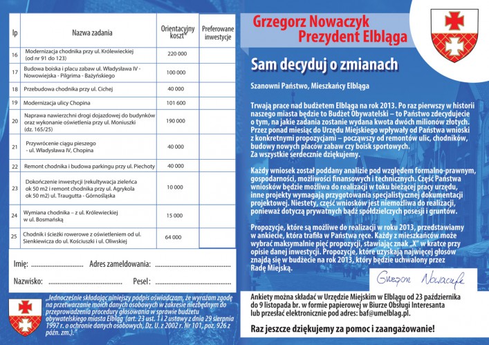 Jakie zadania i inwestycje znajdą się budżecie Elbląga? Ruszyło głosowanie