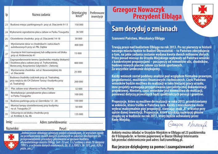 Jakie zadania i inwestycje znajdą się budżecie Elbląga? Ruszyło głosowanie