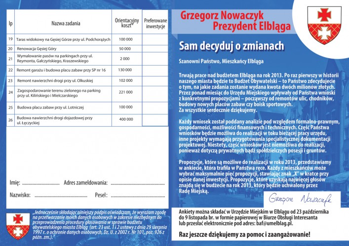 Jakie zadania i inwestycje znajdą się budżecie Elbląga? Ruszyło głosowanie