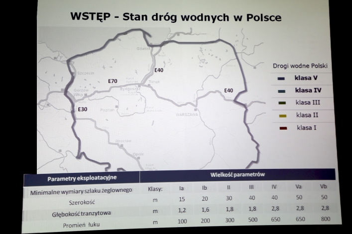 Konferencja Parlamentarnego Zespołu Rozwoju Dróg Wodnych pt. „Transport śródlądowy szansą i koniecznością w regionie Dolnej Wisły”