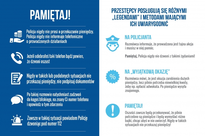 Kampania ostrzegająca przed oszustami – przystanki autobusowe