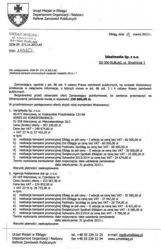 KŁAMSTWO I OBŁUDA w elblag24 – my mamy już dość!