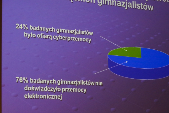 Kręcili filmy o cyberprzemocy. Gimnazjum nr 3 najlepsze!