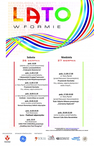 Lato w Formie przed Świętem Chleba.