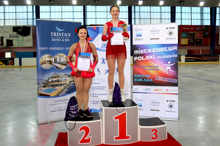 Mistrzostwa Polski Młodzików w Łyżwiarstwie Figurowym 2019 i Puchar Elbląga 