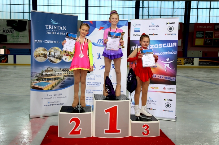 Mistrzostwa Polski Młodzików w Łyżwiarstwie Figurowym 2019 i Puchar Elbląga 