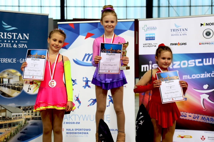Mistrzostwa Polski Młodzików w Łyżwiarstwie Figurowym 2019 i Puchar Elbląga 