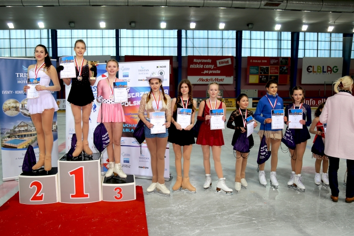 Mistrzostwa Polski Młodzików w Łyżwiarstwie Figurowym 2019 i Puchar Elbląga 