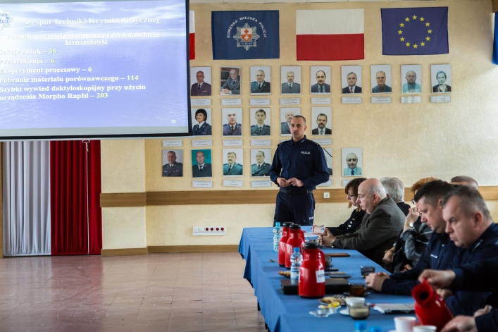 Policja