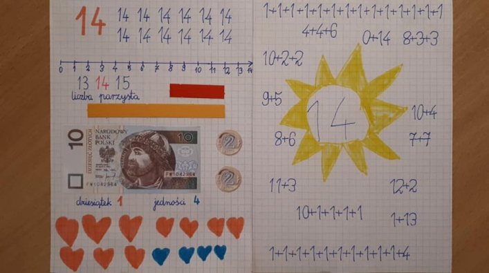 Przerwa od zajęć. Nauczyciele i dzieci zaskakują pomysłowością!