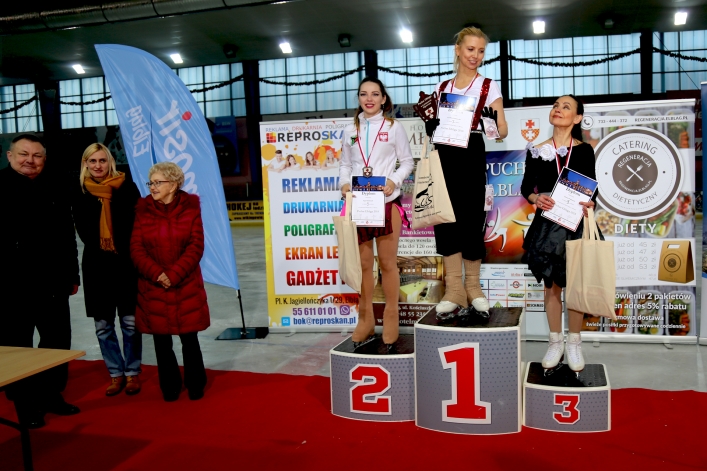 Puchar Elbląga w Łyżwiarstwie Figurowym (2018 r.)