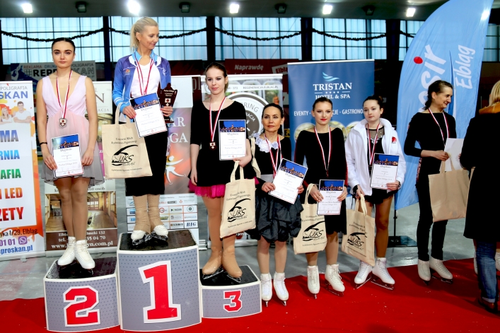 Puchar Elbląga w Łyżwiarstwie Figurowym (2018 r.)