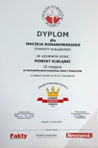 Ranking Powiatów
