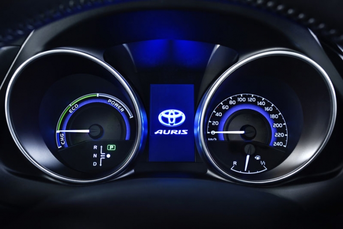 Rynkowy sukces hybryd Toyoty