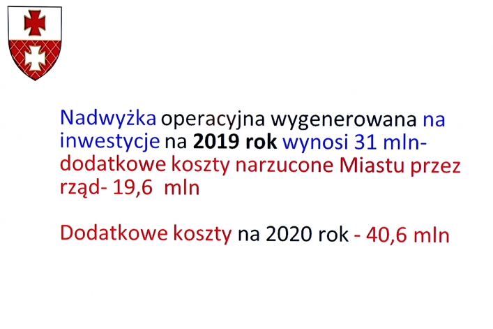 Rządowe zmiany w prawie uderzają w samorządy. Elbląg będzie to kosztować ok. 40 mln zł w 2020 r.