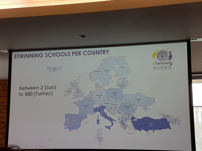 SP nr 11 wśród pionierów programu eTwinning na konferencji w Dublinie