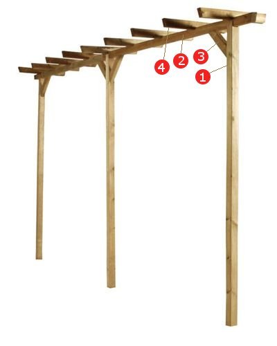 Wiosenne porządki  w ogrodzie - tylko z materiałami Hurtowni MDM! 