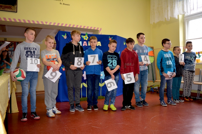 Wybory Mistera Szkoły Podstawowej nr 8 w Elblągu (+ zdjęcia)