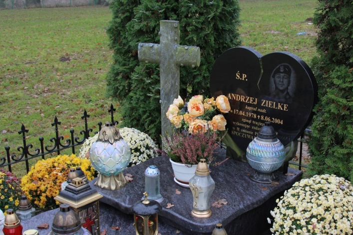 Żołnierska Pamięć o żołnierzach “Niepodległej”