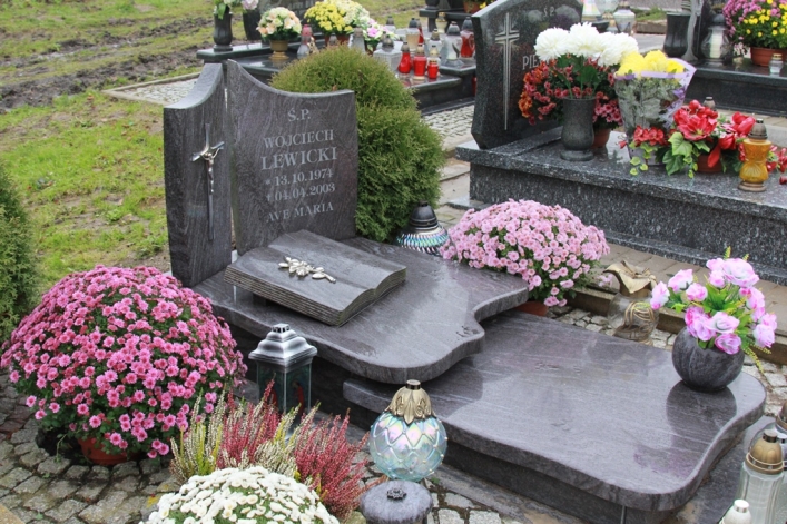 Żołnierska Pamięć o żołnierzach “Niepodległej”