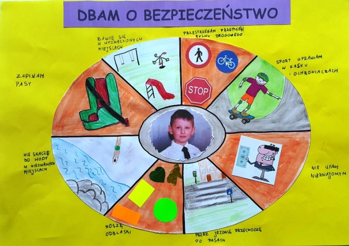 „Dbam o swoje bezpieczeństwo