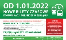 Nowe bilety komunikacji miejskiej