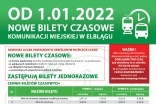 Nowe bilety komunikacji miejskiej